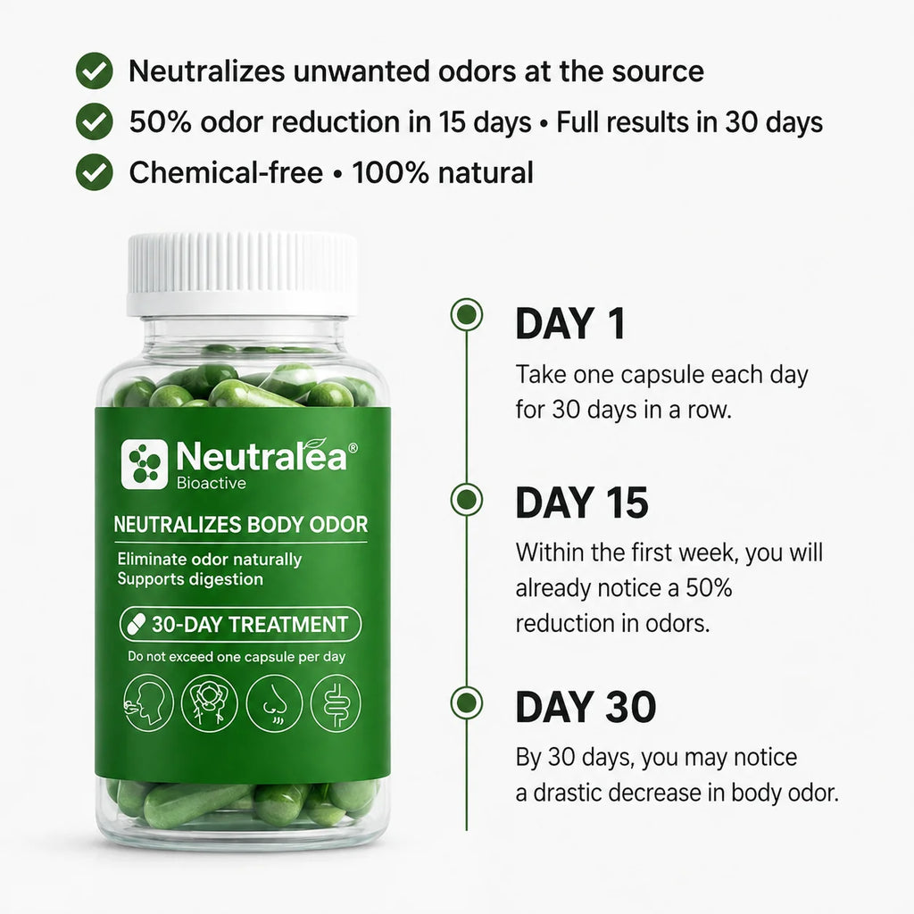 Neutralea – Natural Odor Neutralizer